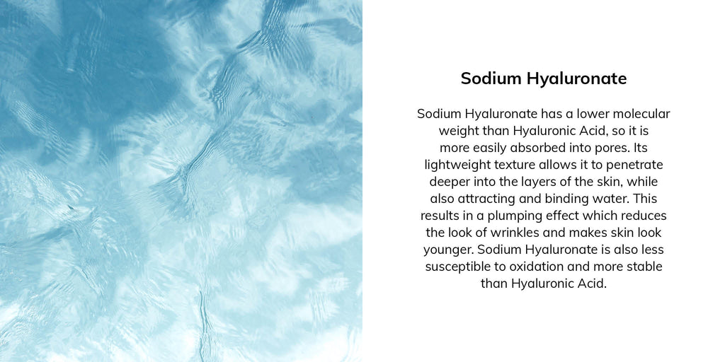 Sodium Hyaluronate has a lower molecular weight than Hyaluronic Acid, so it is more easily absorbed into pores. Its lightweight texture allows it to penetrate deeper into the layers of the skin, while also attracting and binding water. This results in a plumping effect which reduces the look of wrinkles and makes skin look younger. Sodium Hyaluronate is also less susceptible to oxidation and more stable than Hyaluronic Acid. 