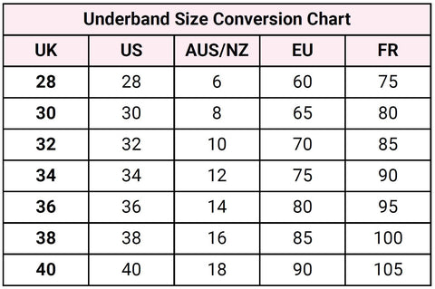 Bras Size Chart - Bras Sizing