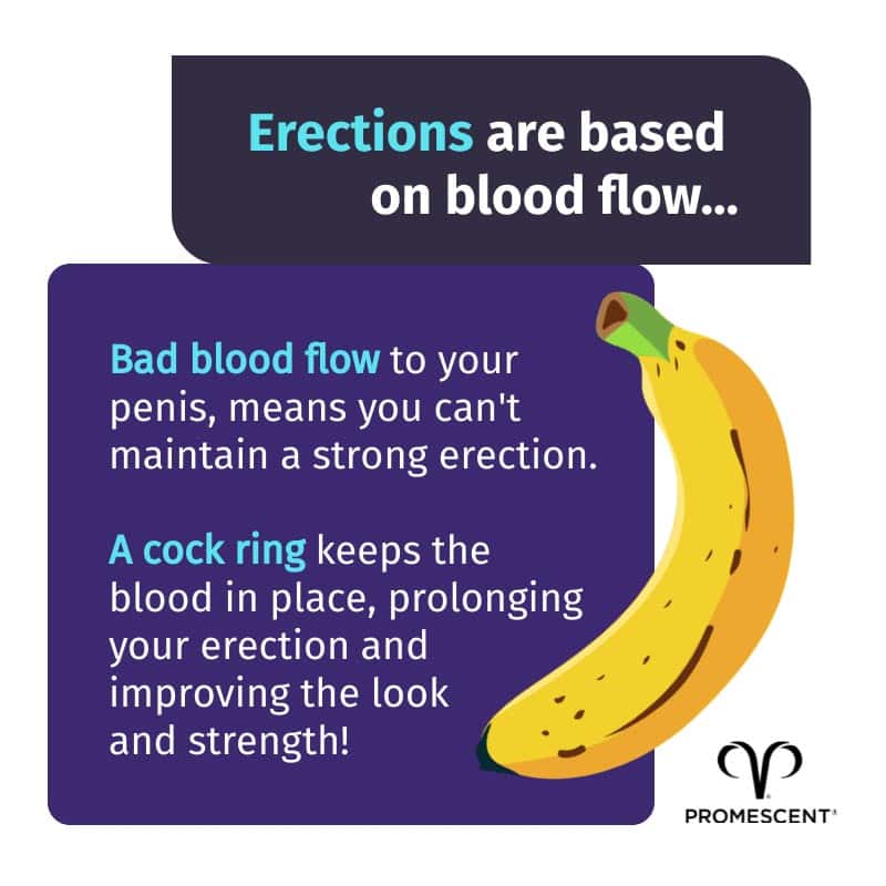 Cock ring blood flow benefits