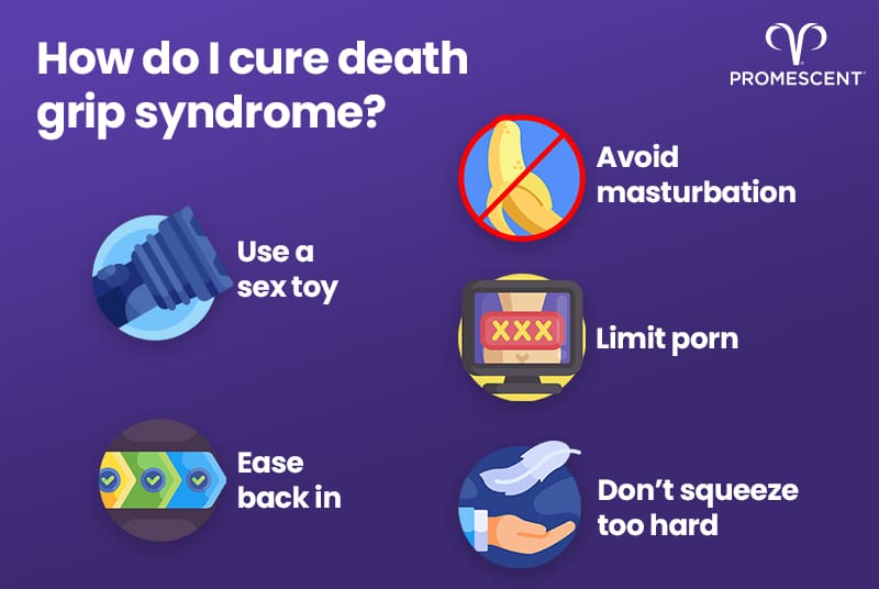 Tips to help cure death grip masturbation syndrome