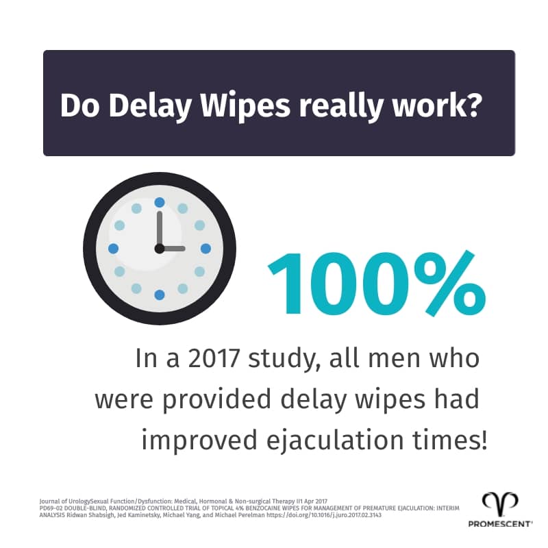 2017 study showing 100 percent success of sex wipes for premature ejaculation