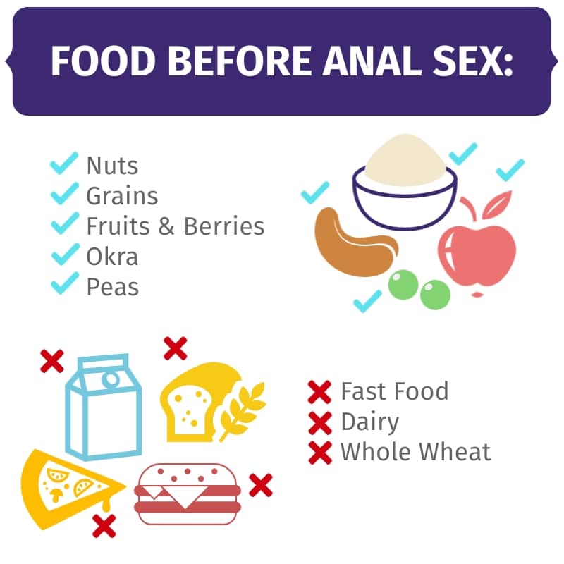 Which foods to eat before anal sex and which foods to avoid
