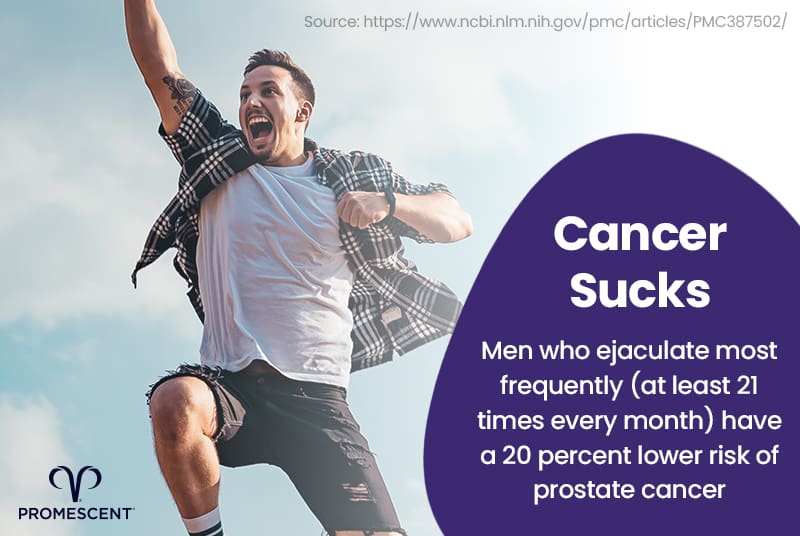 Ejaculation can help lower the risk of prostate cancer for men