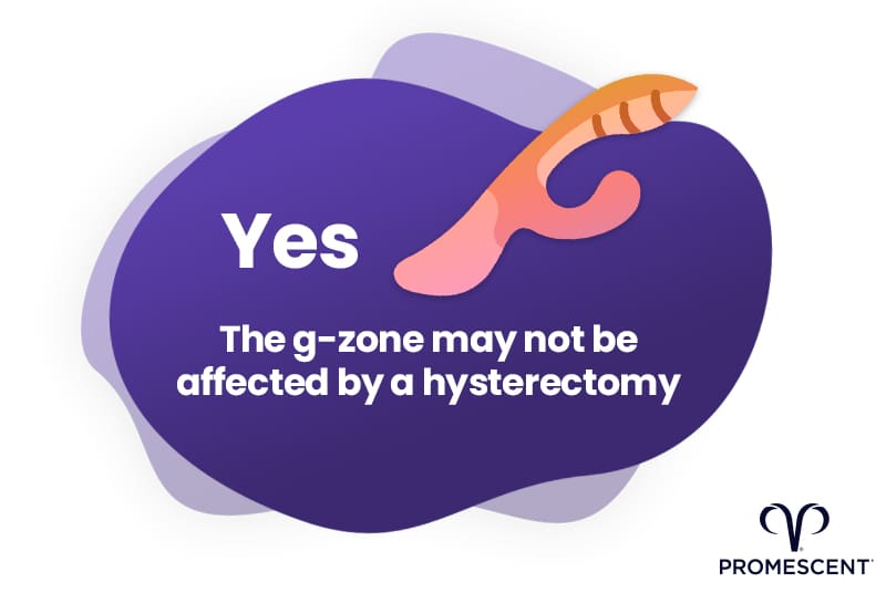 G-spot stimulation after a hysterectomy