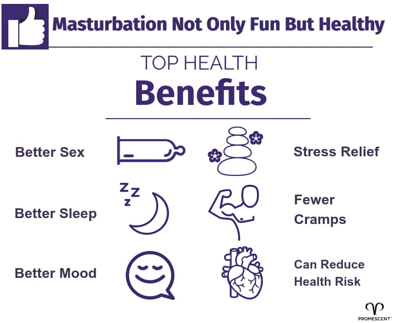 Tips and fun facts about male masturbation