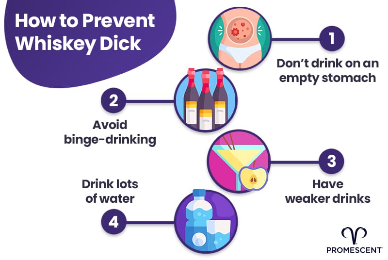 Steps to prevent whiskey dick