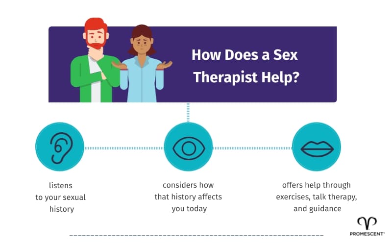 How a sex therapist helps