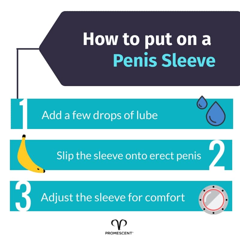 Step by step instructions on how to properly put on a penis sleeve