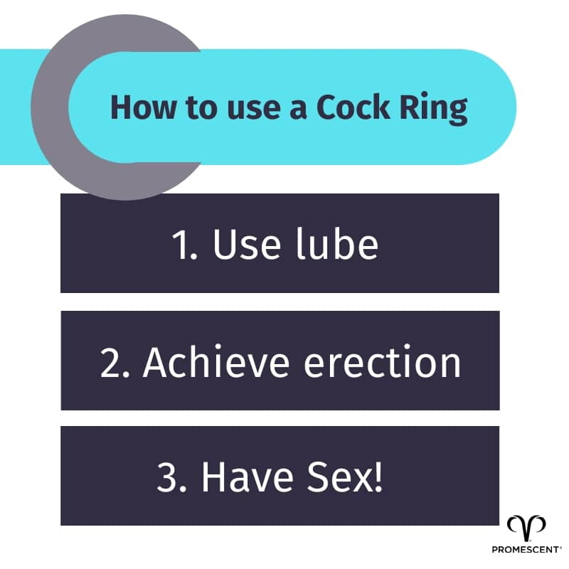 3 steps on how to use a cock ring