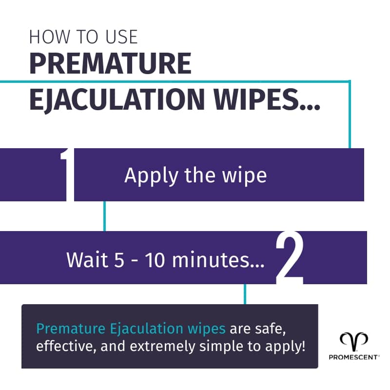 How to use premature ejaculation wipes