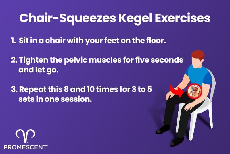 Kegel exercises as an alternative to gas station sex pills