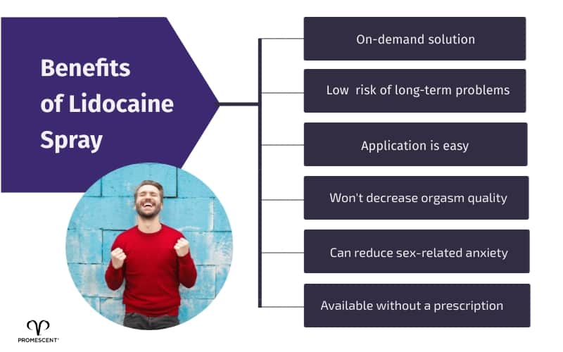 The many benefits of lidocaine spray