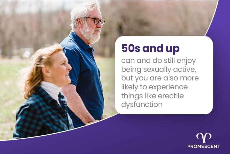 Men can still be sexually active after 50 but risk of erectile dysfunction increases