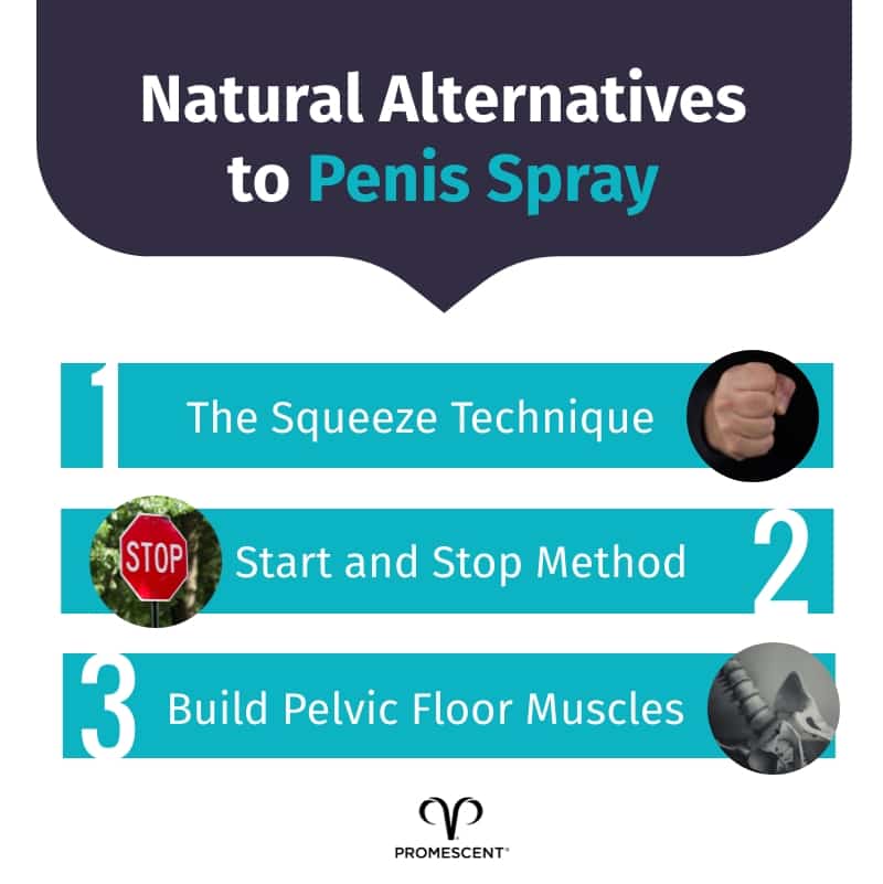 Natural alternatives to penis numbing spray