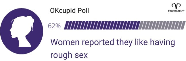 OKcupid survey shows women like rough sex