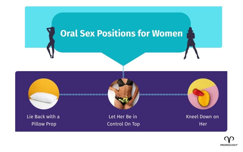 Oral sex for women