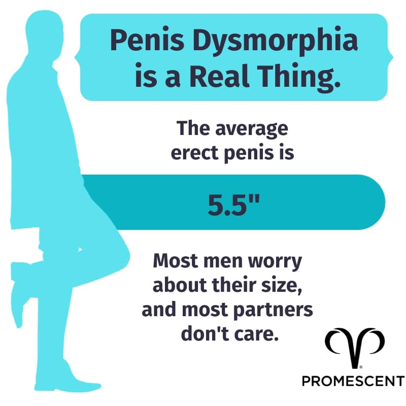 Penis dysmorphia is real. Most men have nothing to worry about with their penis size