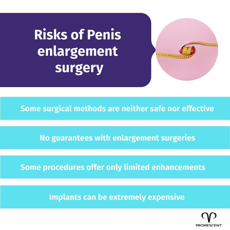 Who is a candidate for penis enlargemnet surgery