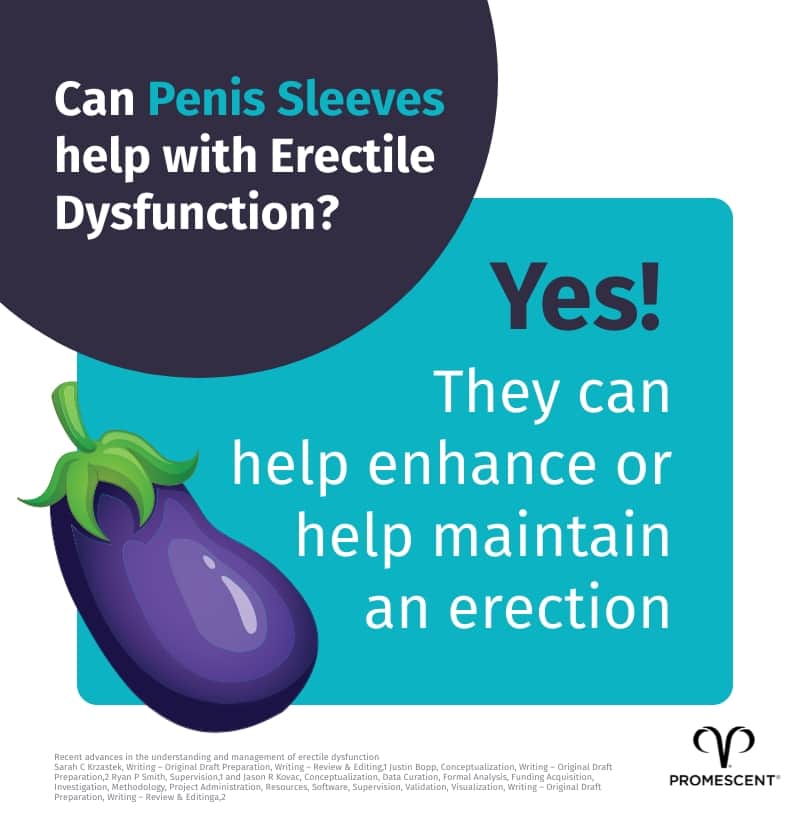 Penis sleeves help with erectile dysfunction and premature ejaculation