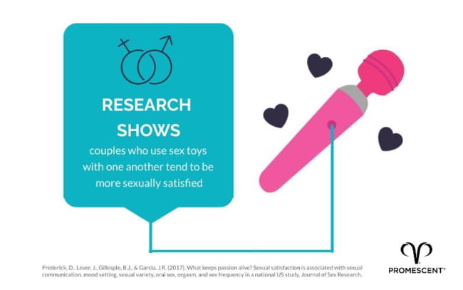 Should couples use sex toys?