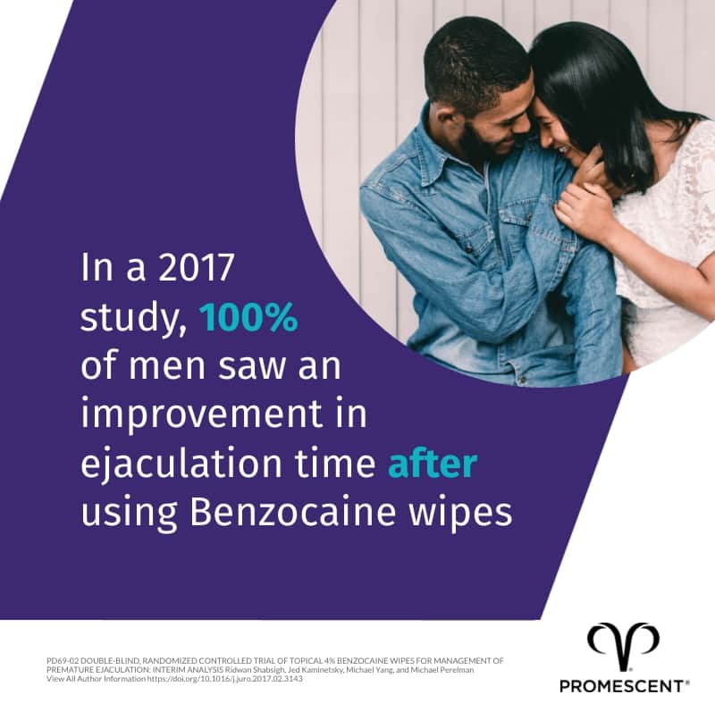 2017 study showing 100% improvement with PE using benzocaine wipes