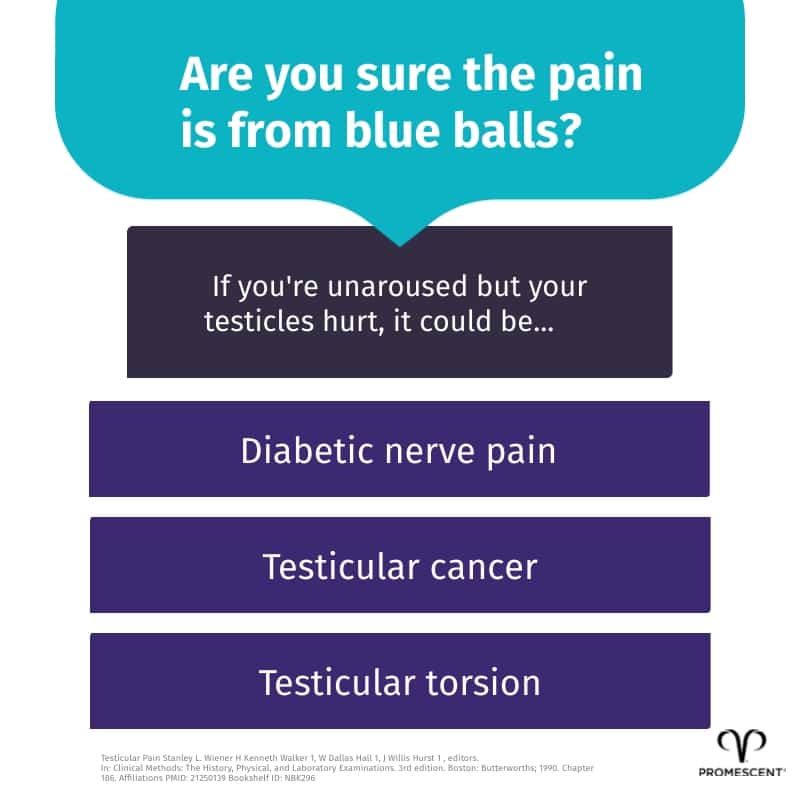 Make sure the pain you are experiencing is blue balls