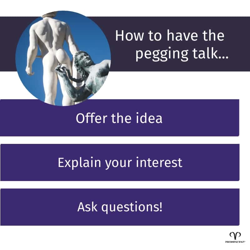 How to talk about pegging