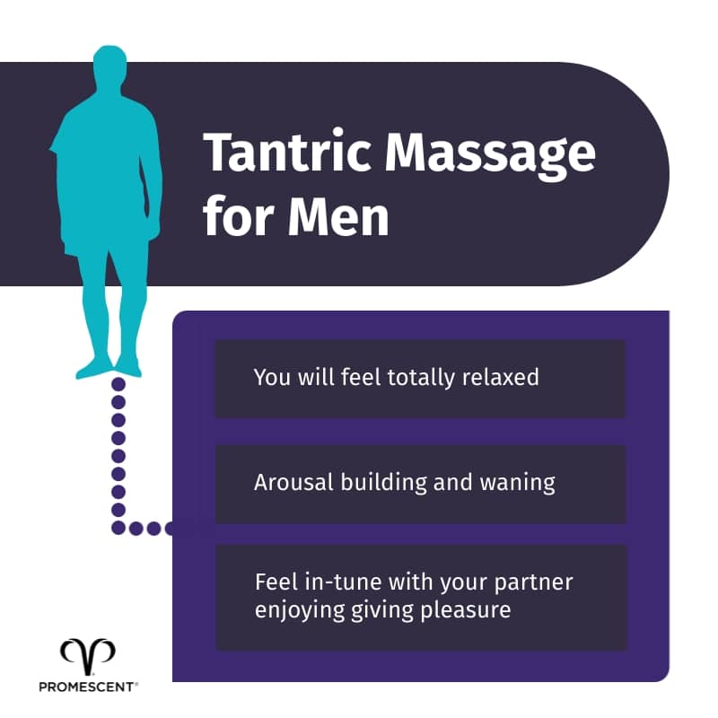 Instruction for men receiving a tantric massage