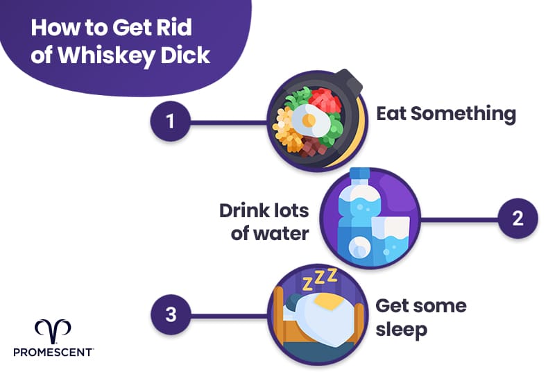 Helpful tips to try and get rid of whiskey dick