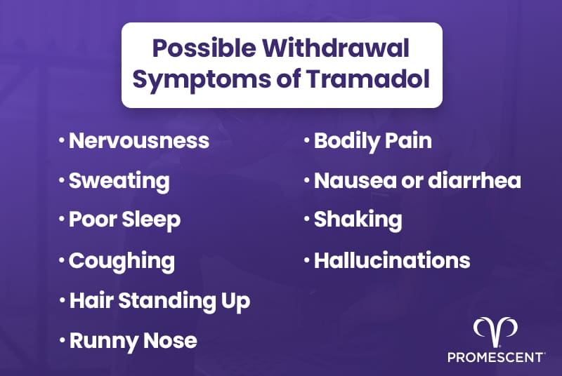 Common Tramadol withdraw symptoms