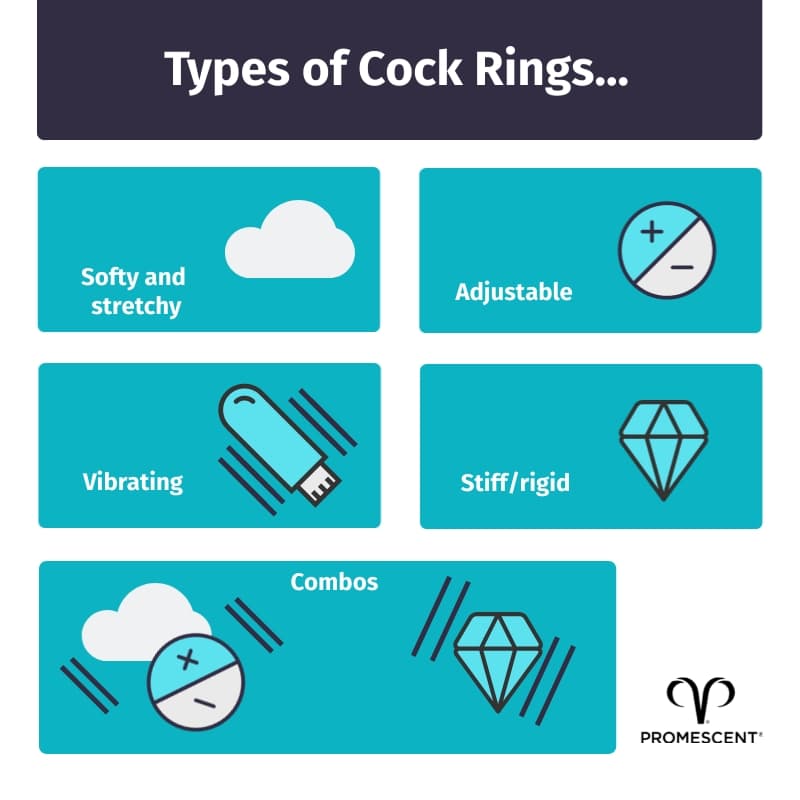 Different types of cock rings available