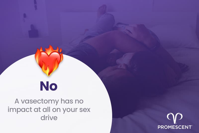 Having a vasectomy will not affect your sex drive