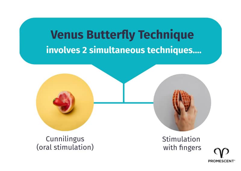 Two simultaneous techniques venus butterfly