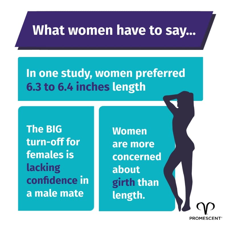 What women have to say about the average penis size