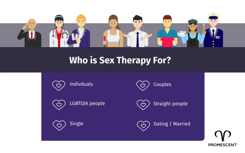 Who can benefit from sex therapy