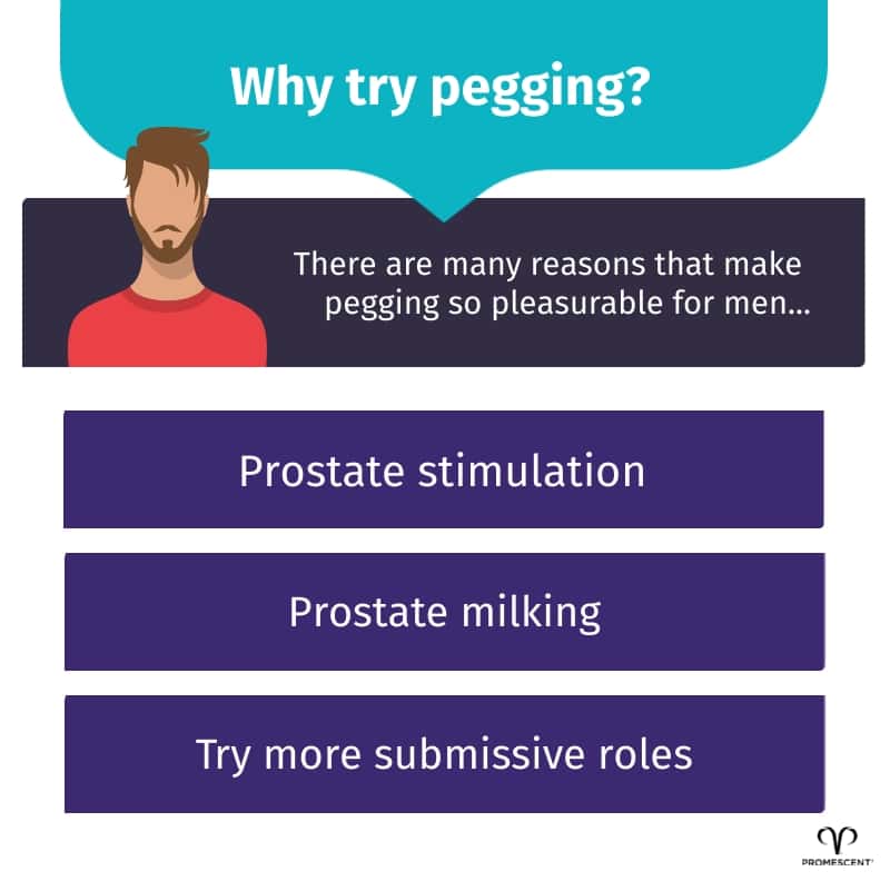 Why men should try pegging