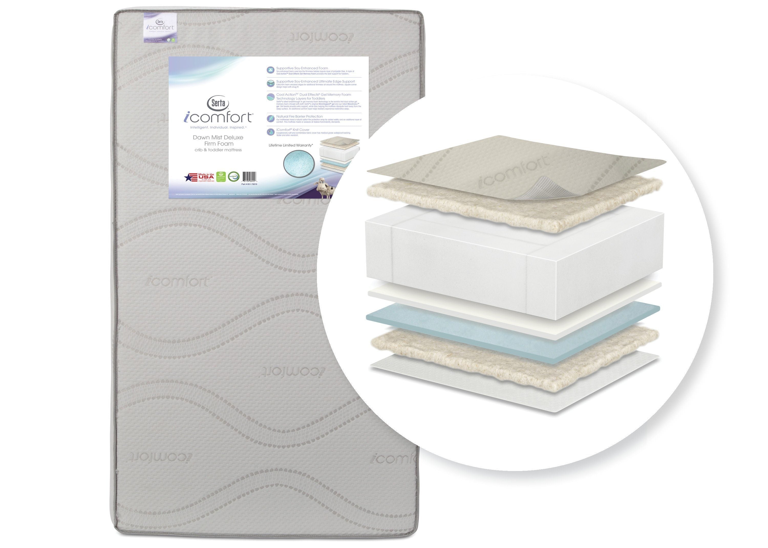 Serta® iComfort® Dawn Mist Deluxe Firm Foam Crib and Toddler Mattress