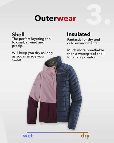 outer wear