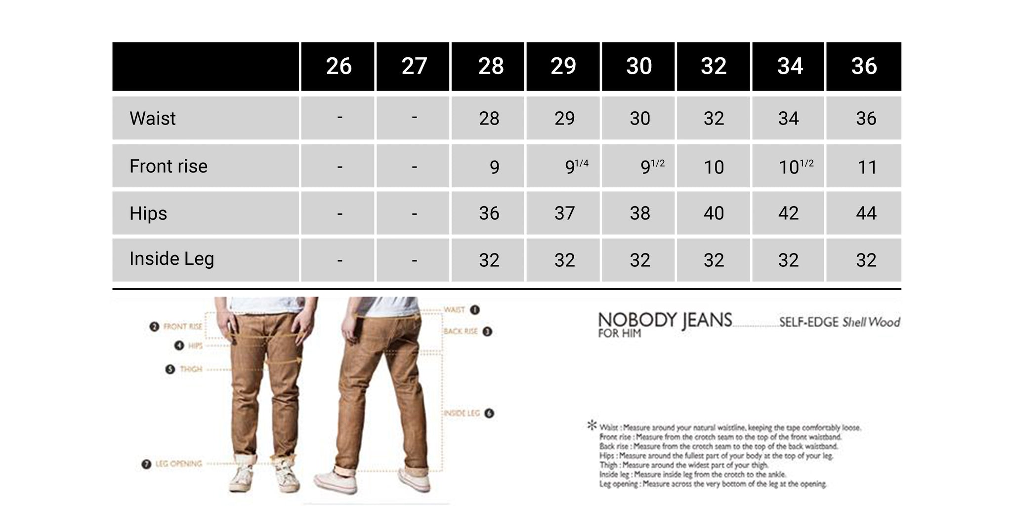 Jeans Size Comparison Chart By Brand
