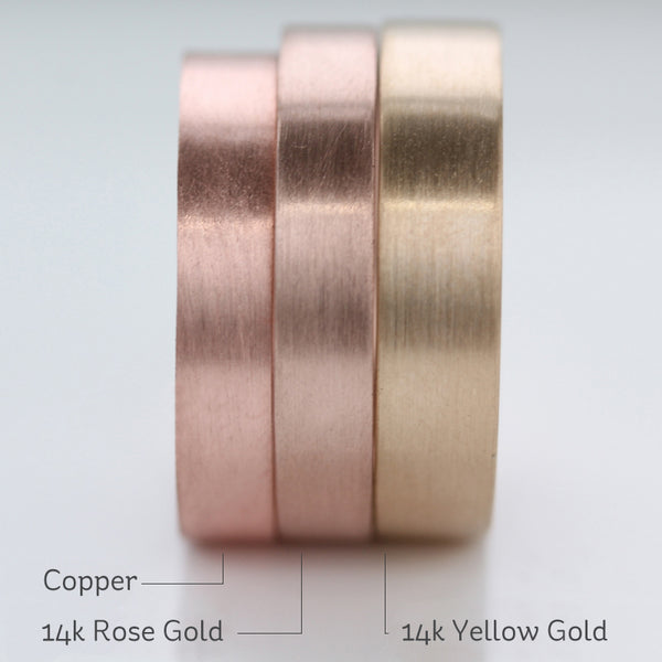 Copper, Rose Gold, Yellow Gold Comparison