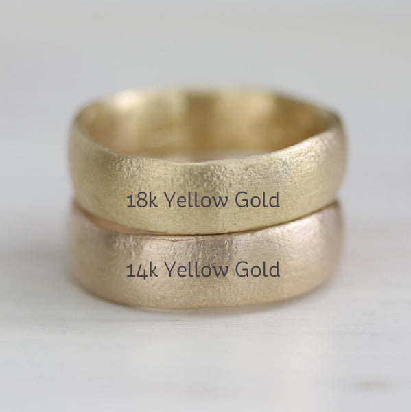 14k Yellow Gold vs 18 Yellow Gold