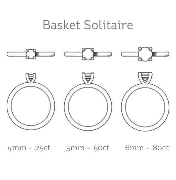 Basket Solitaire Diamond Carat Size Comparison