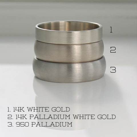 Metal Alloys - info on precious metal alloys used for wedding bands ...