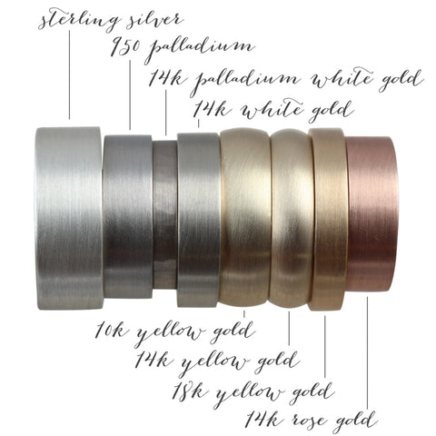 Precious Metal Color References - Gold, Silver, Palladium – Aide-mémoire