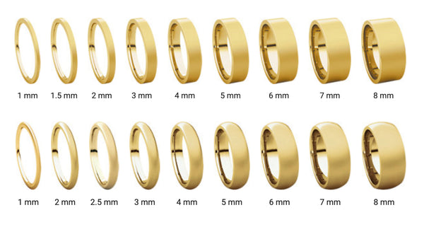 Wedding Ring Width Chart