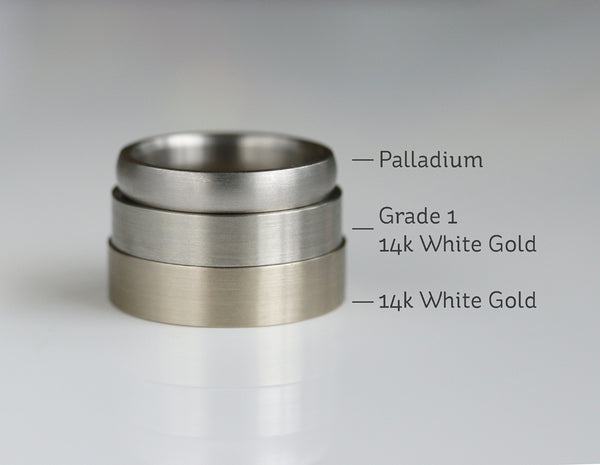 White Gold Metal Alloys Palladium, white gold, grade 1 white gold