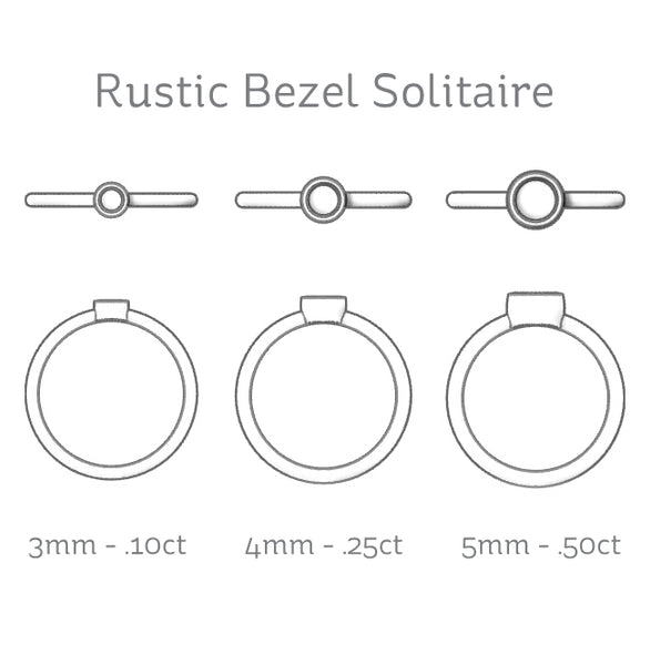Rustic Bezel Solitaire Diamond Carat Size Comparison