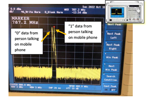 emf meter