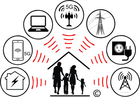 image showcasing how EMFs are all around us from cell towers, to wifi, to cell phones, chargers, etc.