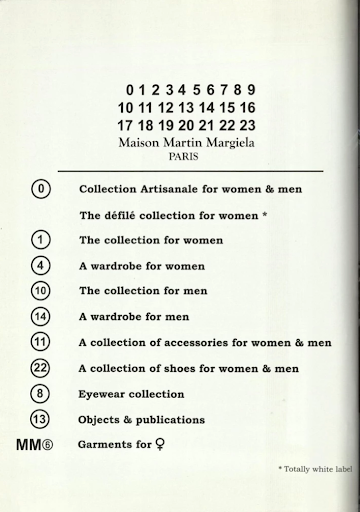 Martin Margiela Number guide